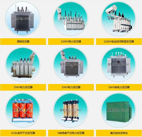 电气股份,是从事变压器及高低压开关设备技术研发,产品研发